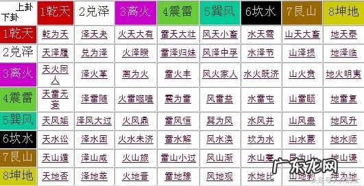 易善堂风水 易圣风水