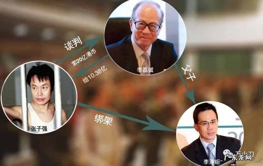 世界风水大师排名榜 世界风水评论大师