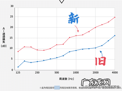背靠窗户风水 面朝门背靠窗风水不好怎么解