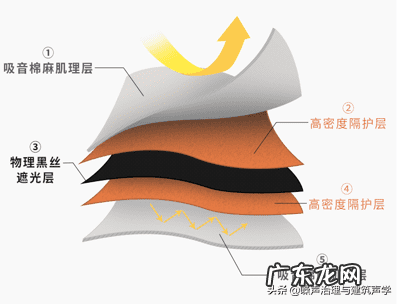 背靠窗户风水 面朝门背靠窗风水不好怎么解