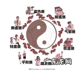 风水的数学解释 风水数学公式图解