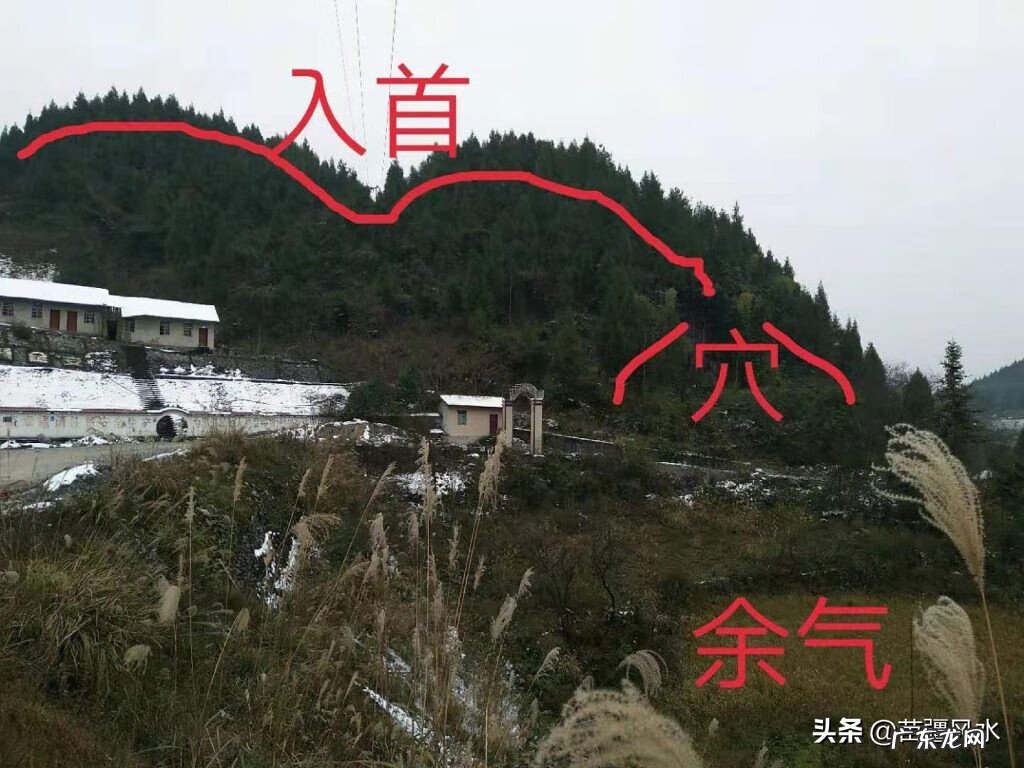 中国结挂的位置图风水 风水中结穴图解