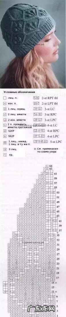 钩针帽子的各种花样 编织帽子花样大全图解