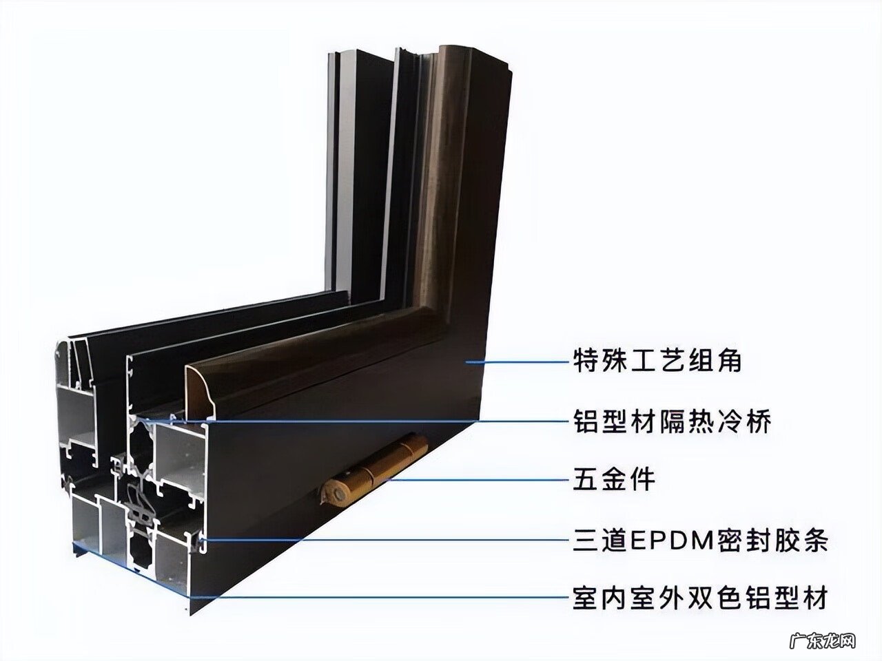封窗有没有风水说法 封堵窗户的风水禁忌