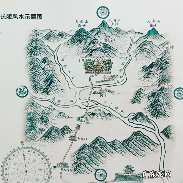 工程学哪个分支好 风水学中的分支是什么