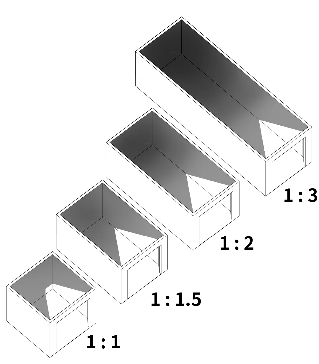 品字户型风水图解 品字户型风水怎么化解
