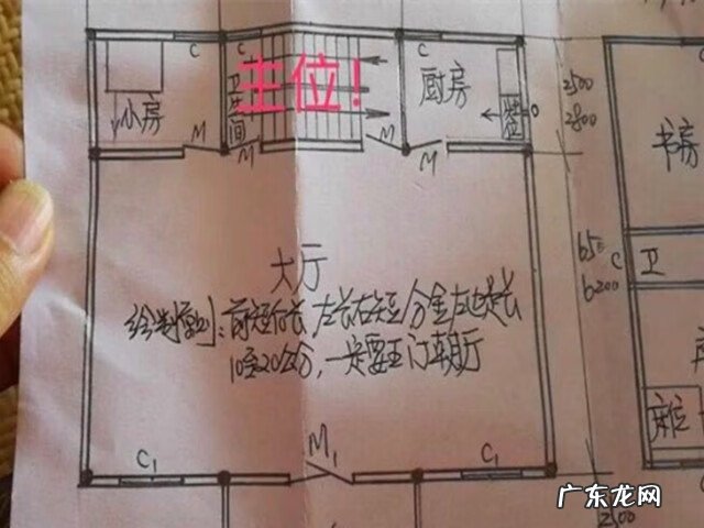 八宅风水怎么样定伏位 风水学伏位是什么意思