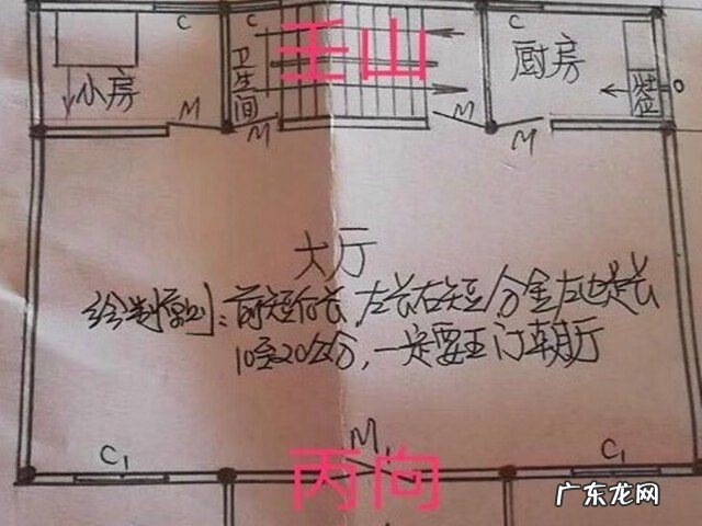 八宅风水怎么样定伏位 风水学伏位是什么意思