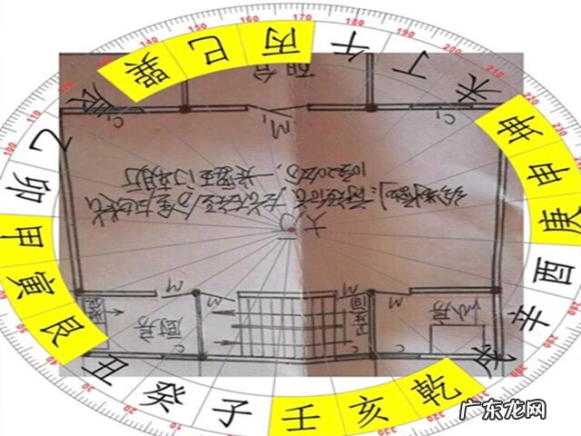 八宅风水怎么样定伏位 风水学伏位是什么意思