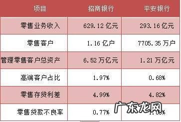 店铺开在银行对面风水好不好 在银行楼上开公司风水