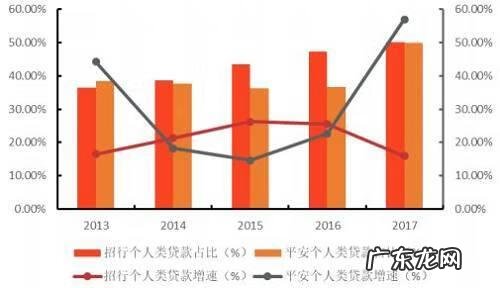 店铺开在银行对面风水好不好 在银行楼上开公司风水