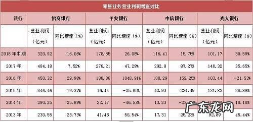 店铺开在银行对面风水好不好 在银行楼上开公司风水