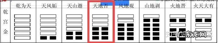 易经风水365 易经风水解密全集大全