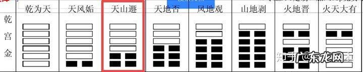 易经风水365 易经风水解密全集大全