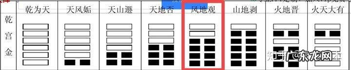 易经风水365 易经风水解密全集大全