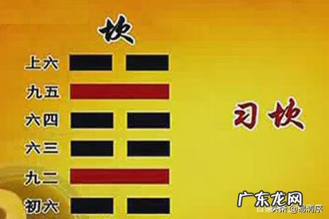 阴阳八卦看风水 风水八卦阴阳方位图解