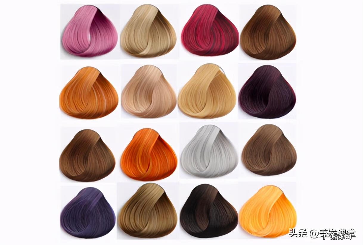 褐色怎么调出来的