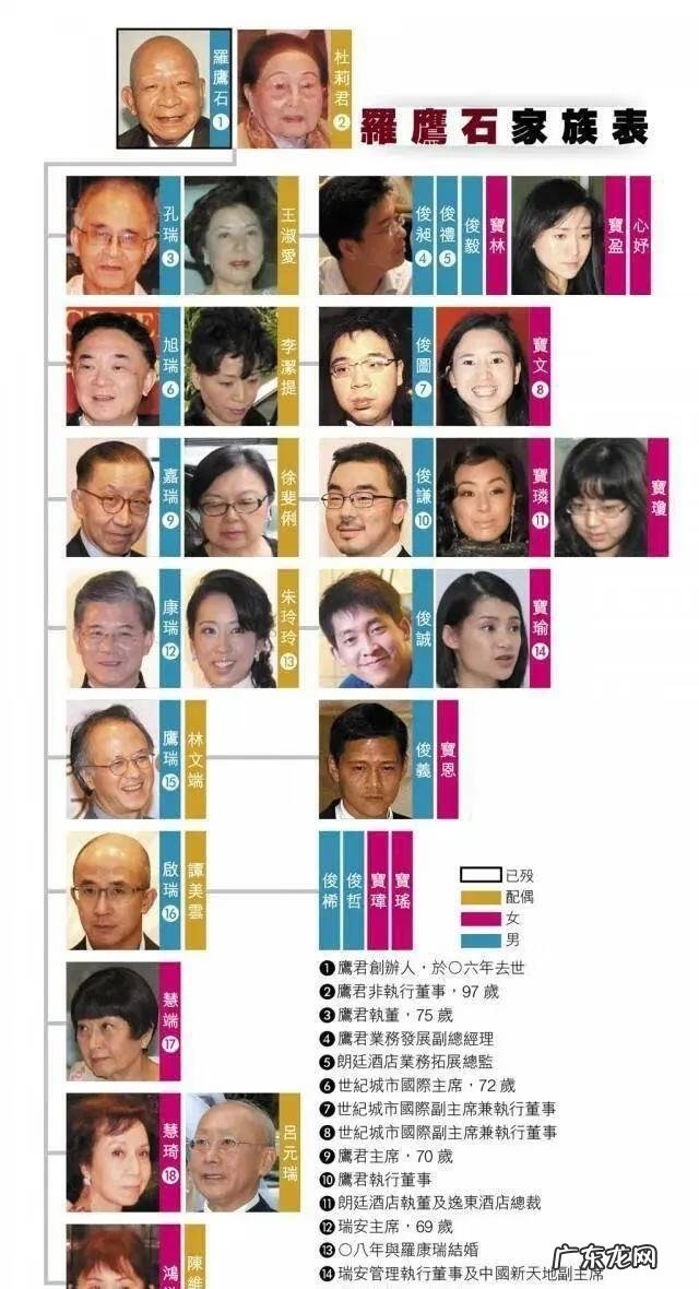 广东兴宁罗家风水大师是谁 普宁罗家风水如何