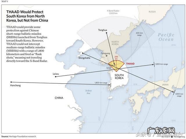 高层大气的分层 大气层高处风水好吗