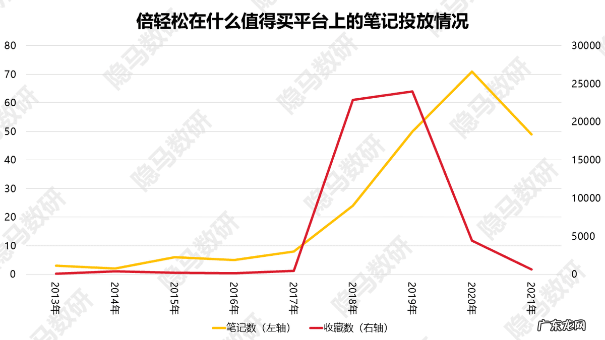 肌肉按摩器哪个牌子好 按摩仪哪个品牌好