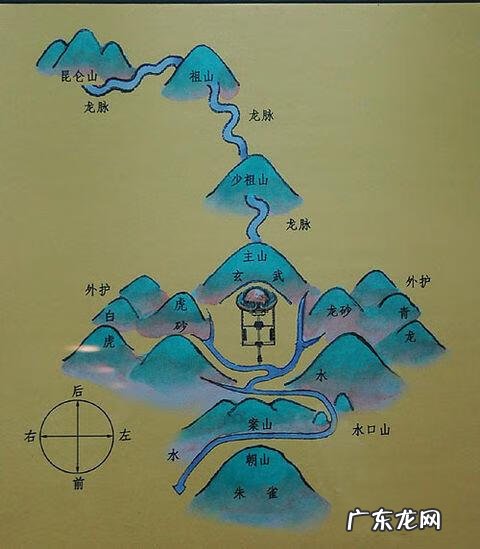 狮子守水口的风水论 风水狮子穴位深浅