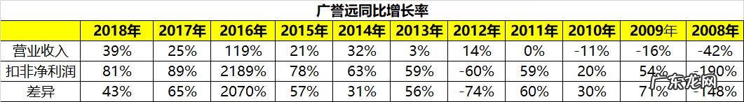 熊猫罗盘营销十二大公式 天猫导购风水罗盘真假