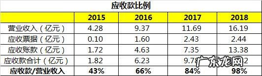 熊猫罗盘营销十二大公式 天猫导购风水罗盘真假