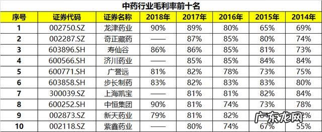 熊猫罗盘营销十二大公式 天猫导购风水罗盘真假