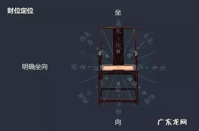 室内设计师前景怎么样 室内设计师相信风水吗吗