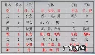 室内设计师前景怎么样 室内设计师相信风水吗吗