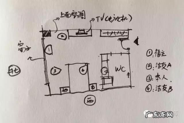十大风水案例 生活风水案例大全分析