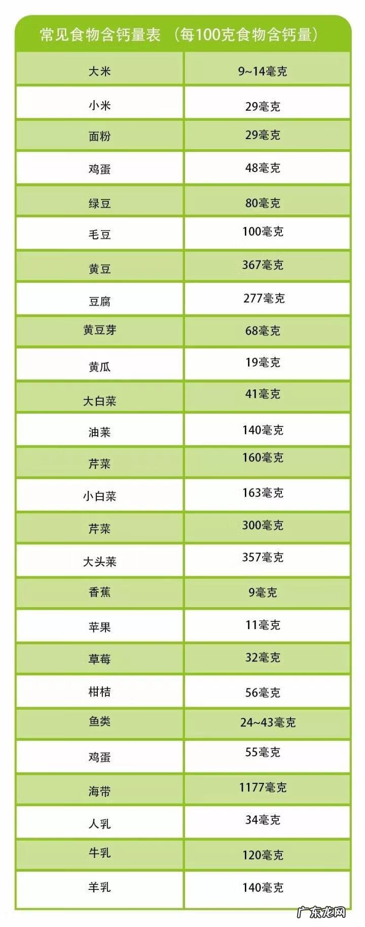 金箍棒钙片怎么样 金箍棒L-乳酸钙冲剂