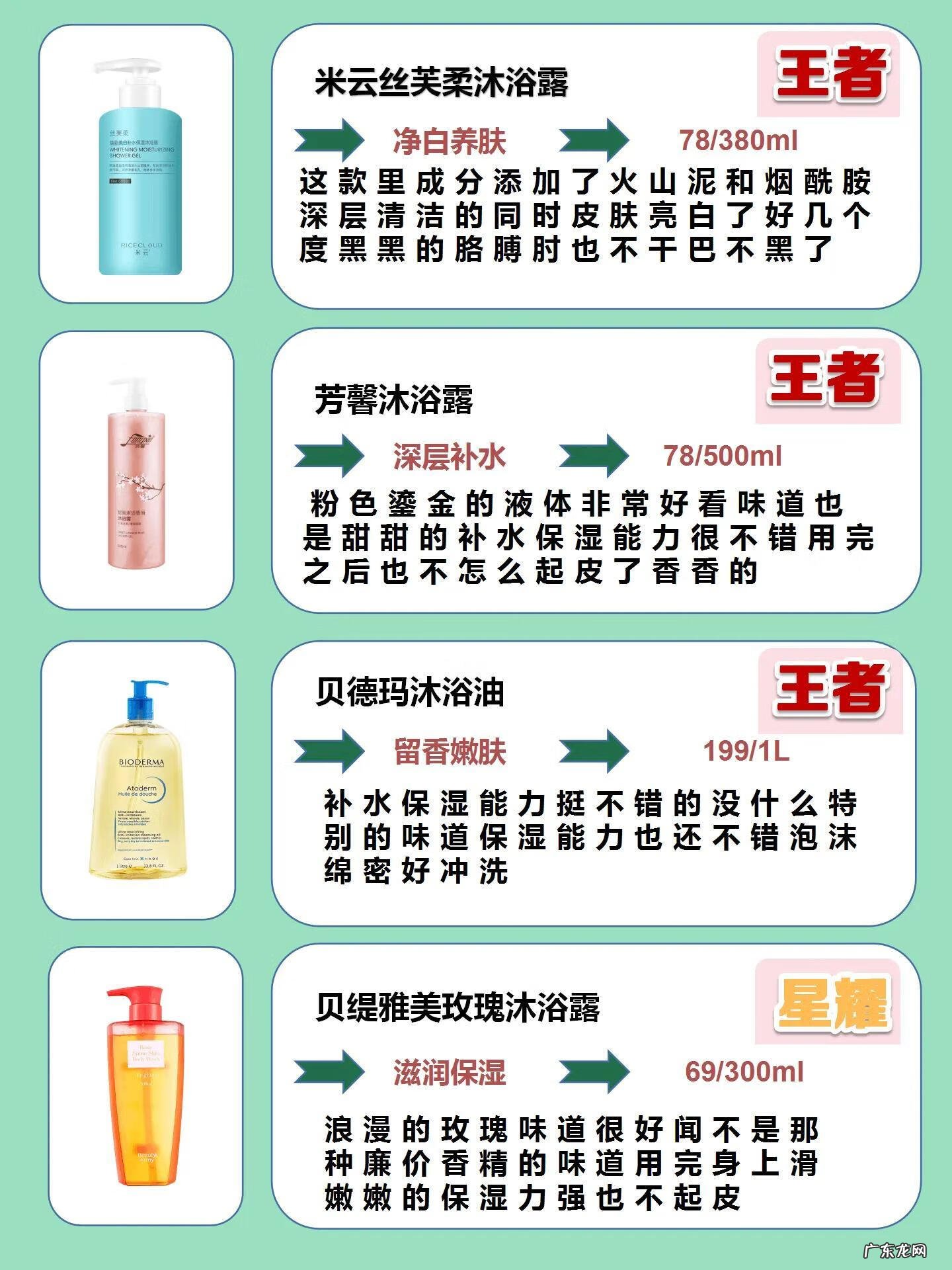 安利雅蜜沐浴露怎么样 安利沐浴露哪款好用