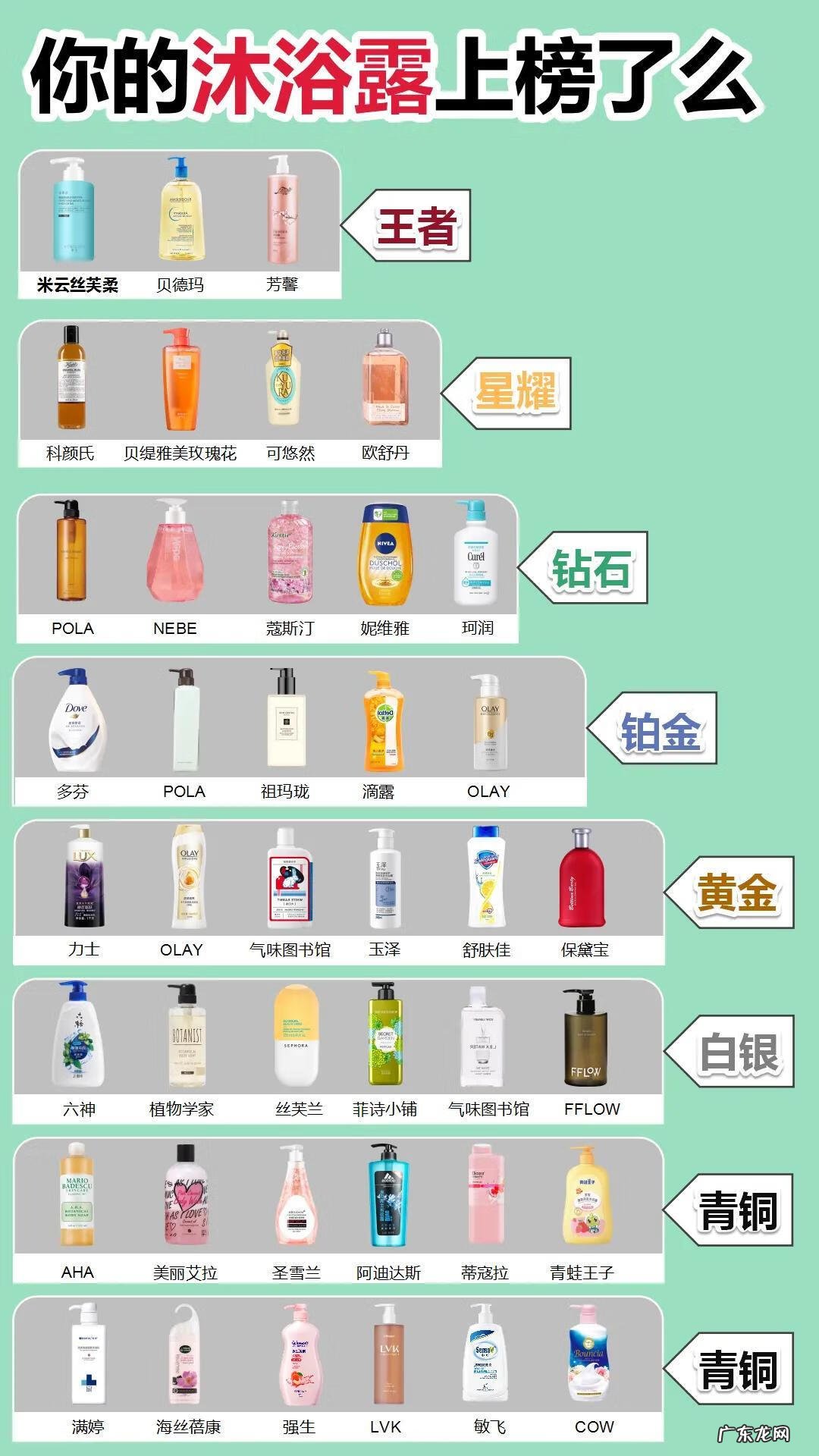 安利雅蜜沐浴露怎么样 安利沐浴露哪款好用