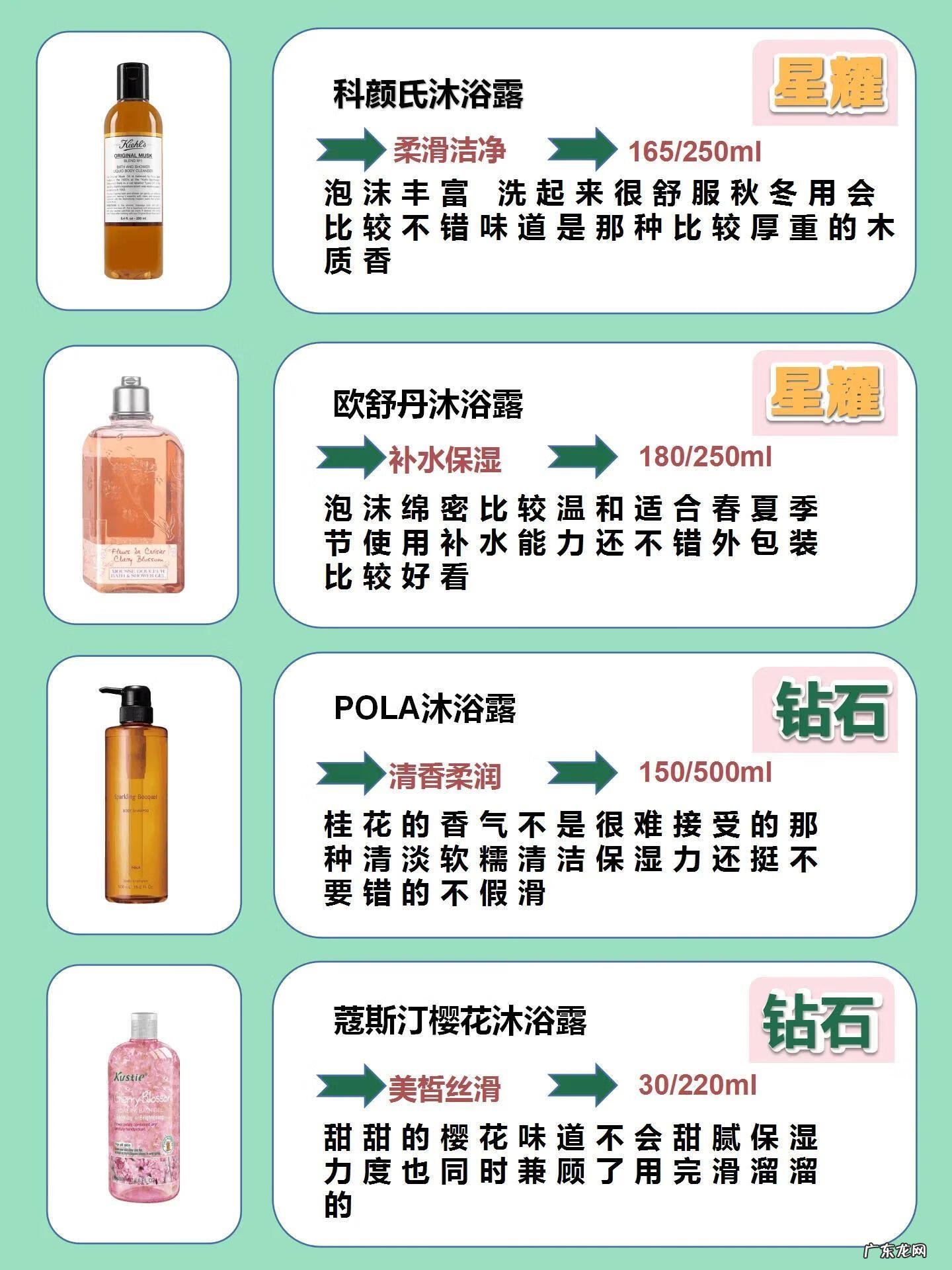 安利雅蜜沐浴露怎么样 安利沐浴露哪款好用