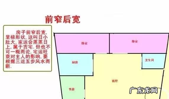 祖宗传下来的风水口诀是什么