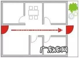 祖宗传下来的风水口诀是什么