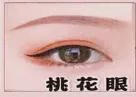 眼线画法步骤图解 眼线的画法步骤