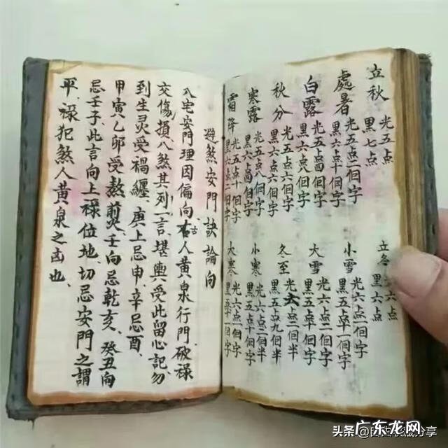 风水内外分金原理 风水水法分金