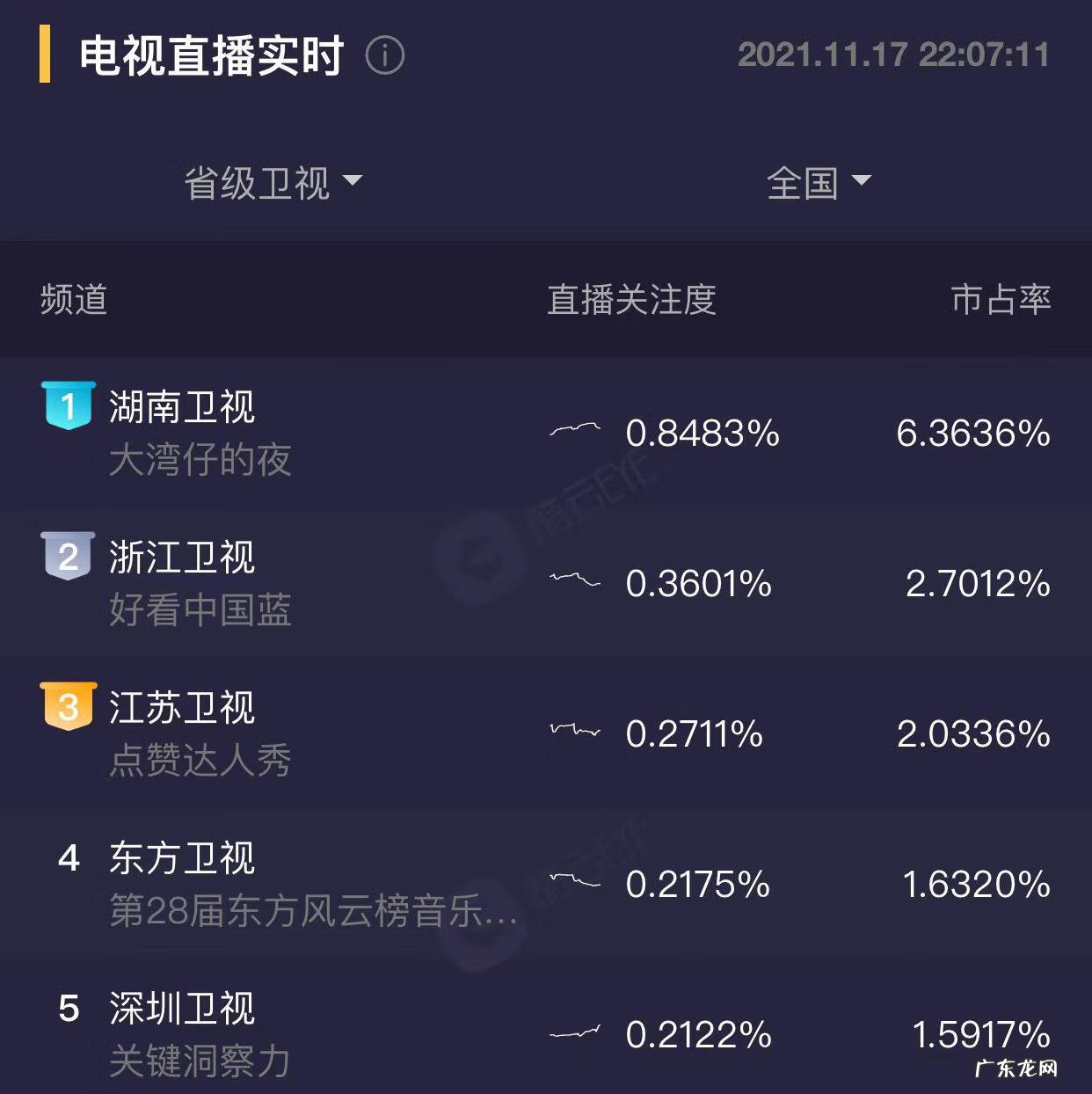 袁咏仪儿子 chilam