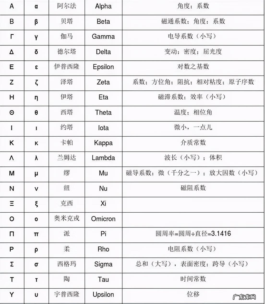 金属镉怎么读 镉怎么读音