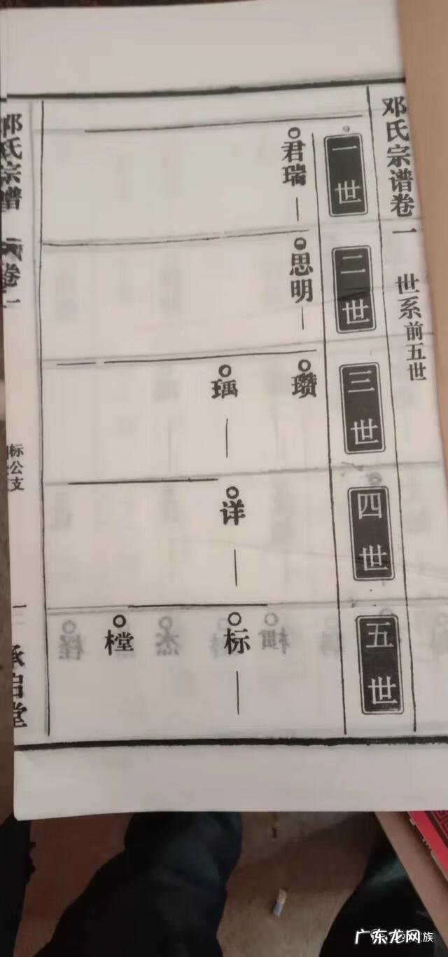 曾水龙风水大师 香港邓氏风水