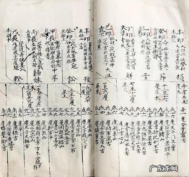 属龙的买几楼房子最好 属龙的选房24层的风水禁忌