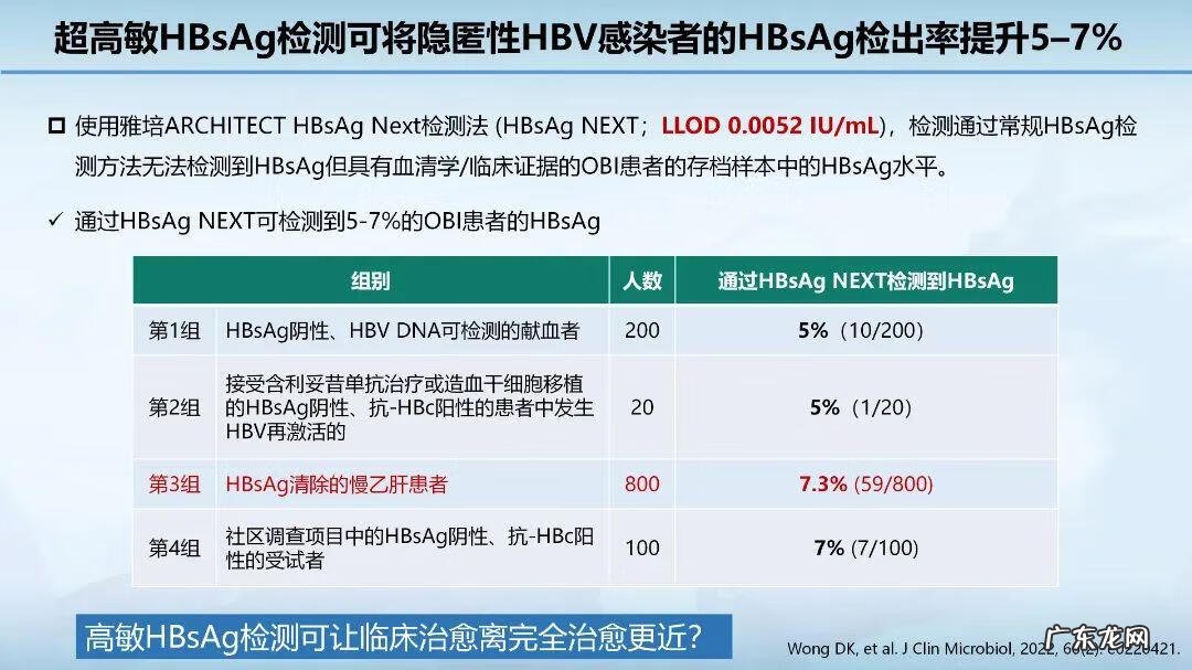 北京乙肝哪家医院好