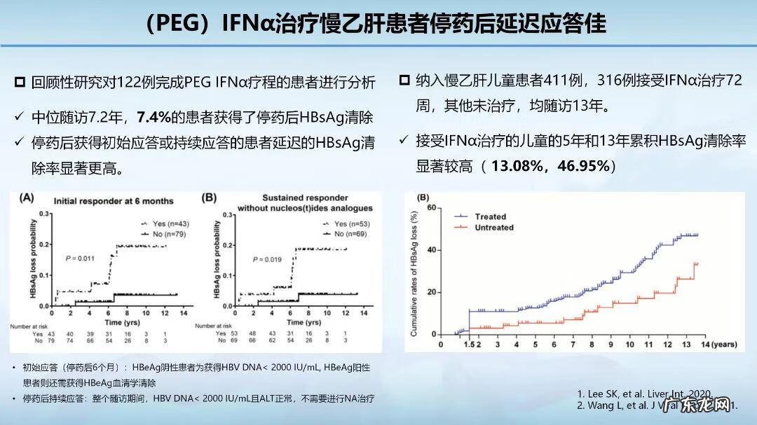 北京乙肝哪家医院好