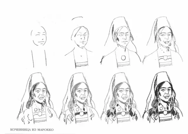 简单画画 画画图片大全动漫人物