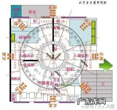 工厂大门对车间门风水 车间风水软件哪个好用点