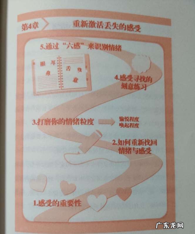 文字功底到底有多么重要呢 如何提升自己的文字功底