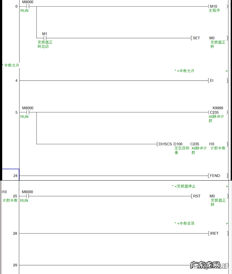 计数器中断,定时器,输入中断 三菱PLC中断指令方法图解