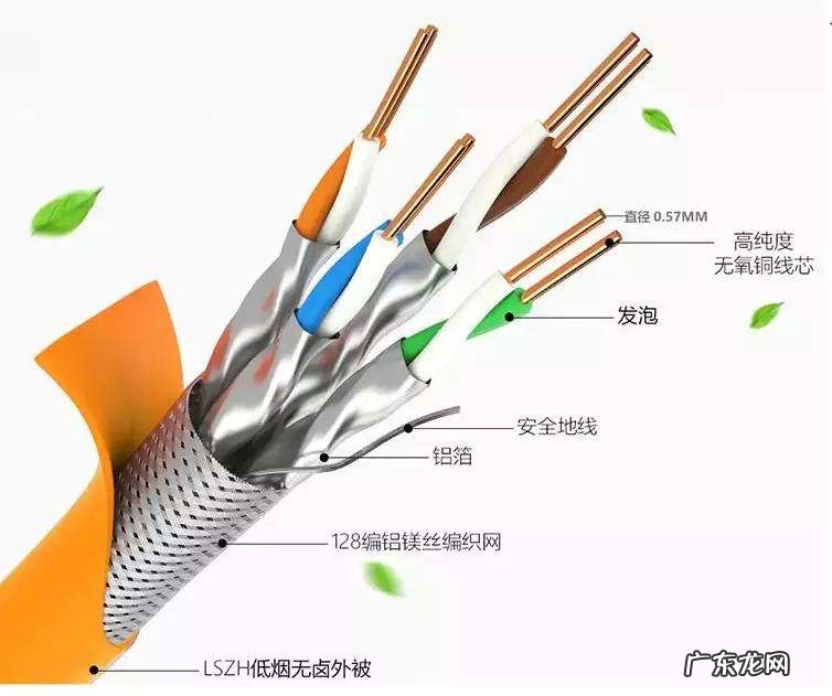 如何区分五类水晶头和六类水晶头 家用网线水晶头接法顺序